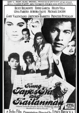 Kung tapos na ang kailanman