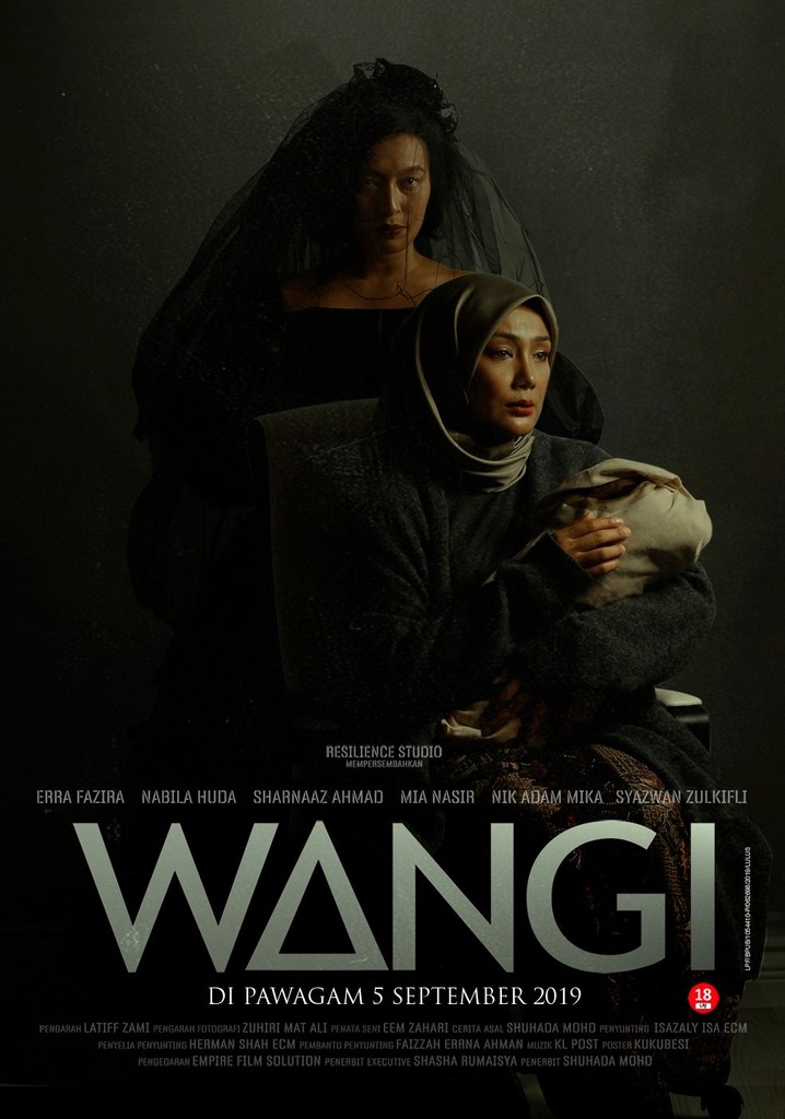Wangi