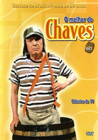 Lo Mejor del Chavo Del Ocho 1 e 2