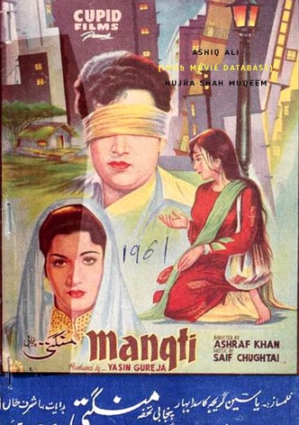 Mangti