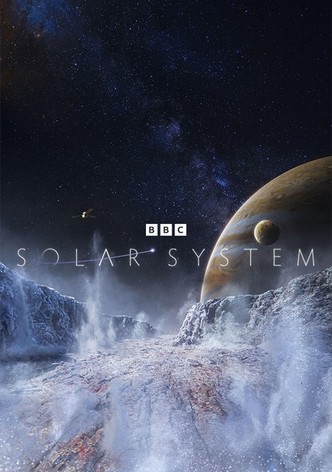 Eine Reise durch das Sonnensystem