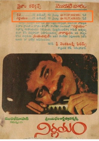 నిర్ణయం