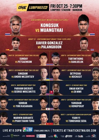 ONE Friday Fights 84: Kongsuk vs. Muangthai