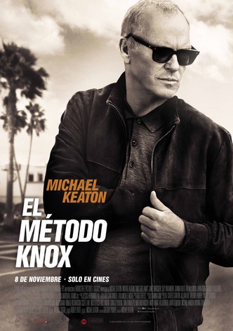 El método Knox