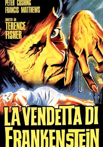 La vendetta di Frankenstein