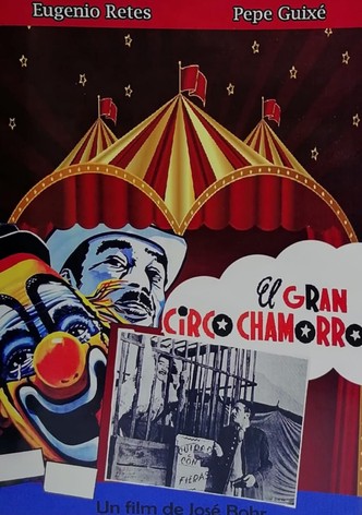 El Gran Circo Chamorro