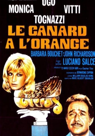 Le Canard à l'orange