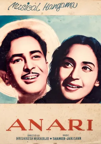 Anari poster