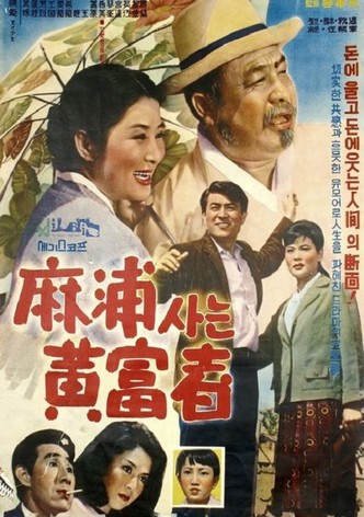 Hwang, Man of Wealth at Mapo