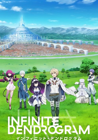 Infinite Dendrogram