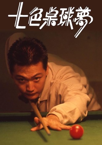 The Challenging Game
