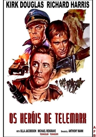 Os Heróis de Telemark