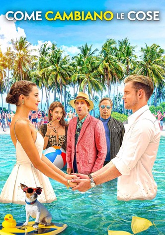 Come cambiano le cose