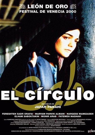 El círculo