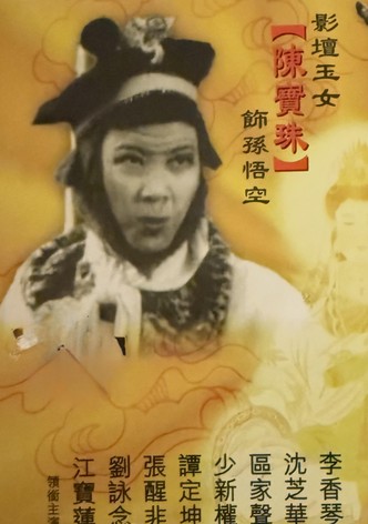 Sun Wukong nao long gong