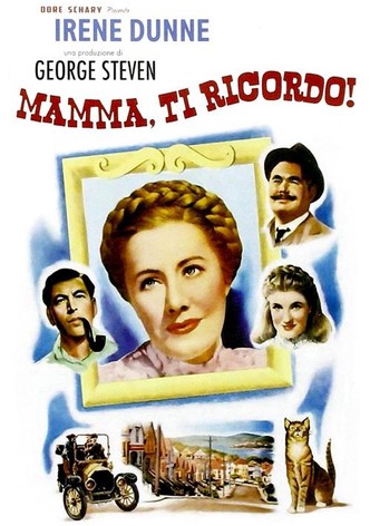 Mamma ti ricordo!