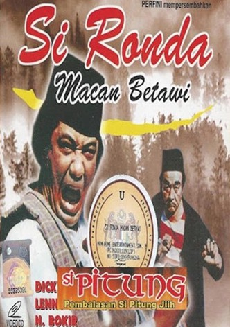 Si Ronda Macan Betawi