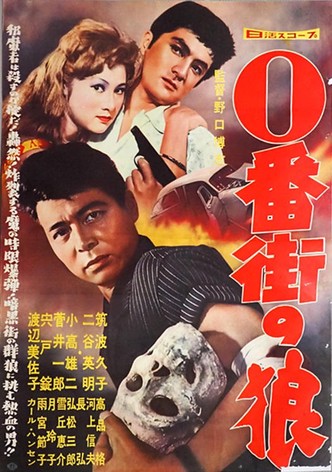 Wolves on Number Zero Street