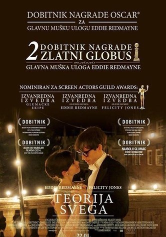 Teorija svega