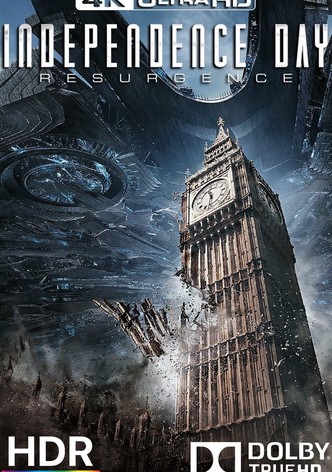 Independence Day: Resurgence