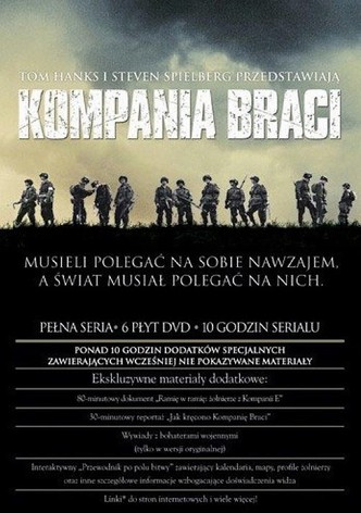Kompania Braci: Season 1
