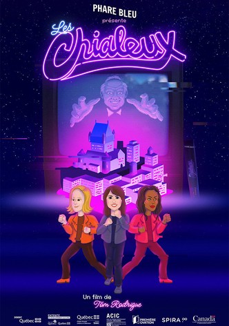 Les Chialeux