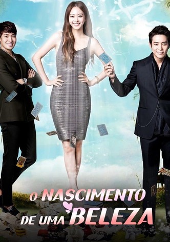 O nascimento de uma beleza