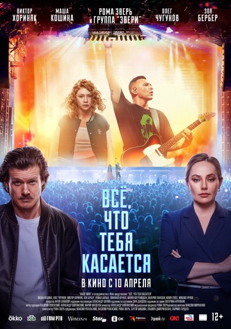 Vsyo, chto tebya kasaetsya