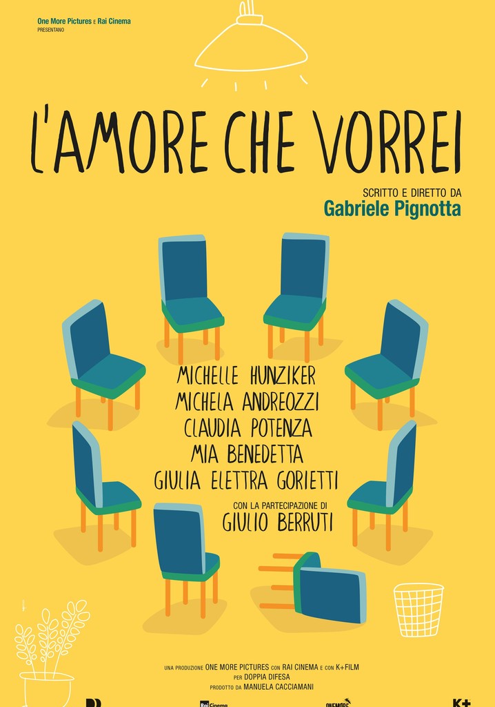 L'amore che vorrei