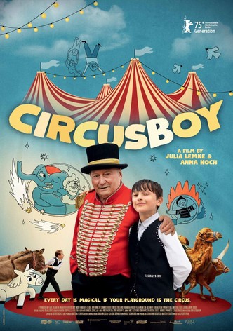 Zirkuskind