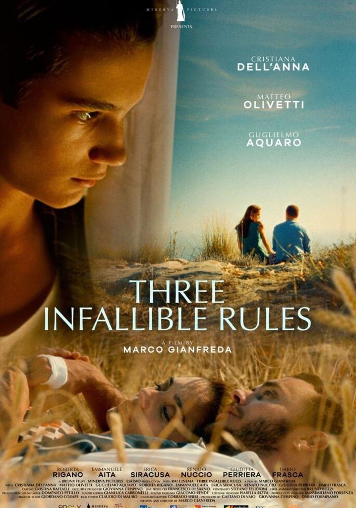 Three Infallible Rules