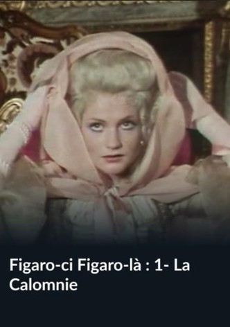 Figaro-ci, Figaro-là
