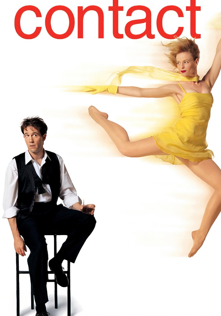 Contact