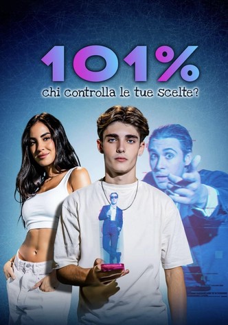 101% Chi Controlla Le Tue Scelte?