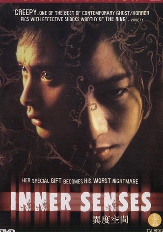 Inner Senses