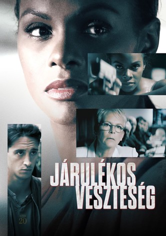 Járulékos veszteség