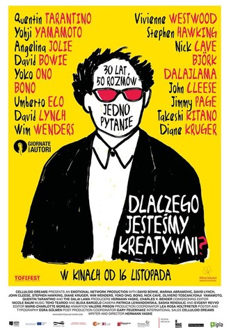 Dlaczego jesteśmy kreatywni?