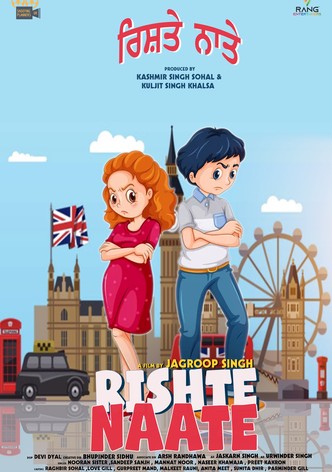 Rishte naate