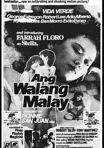 Ang walang malay