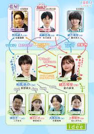 低体温男子になつかれました。