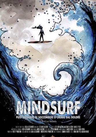 Mindsurf