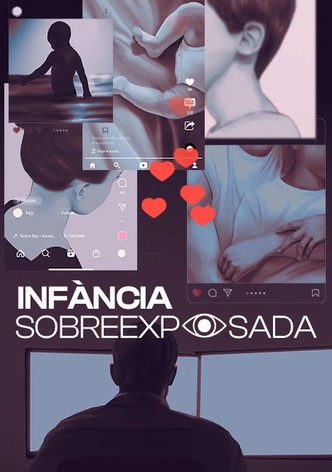 Infància sobreexposada