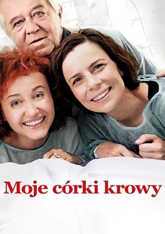 Moje córki krowy