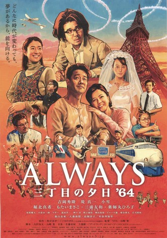 Always: Sunset on Third Street '64