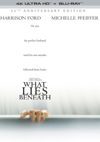 You Know: Uncovering What Lies Beneath