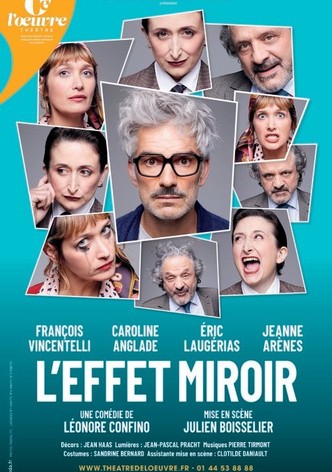 L’effet miroir
