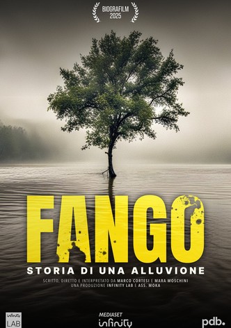 FANGO