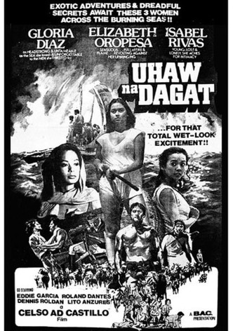 Uhaw na dagat