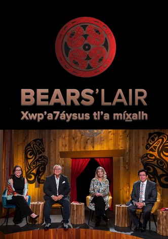 Bears' Lair