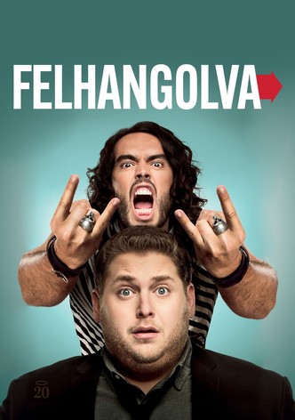 Felhangolva